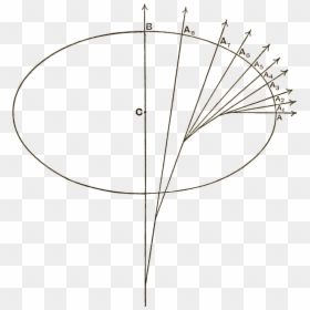 Short History Of Astronomy-fig 78 - Line Art, HD Png Download - astronomy png