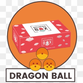 Jojo Bizarre Adventure Gift Box, HD Png Download - dragon ball ball png