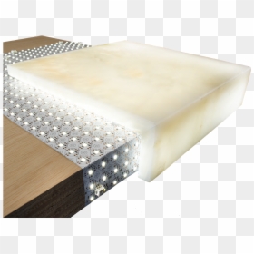 Auragami Led Light Sheet Nested Nesting Under Backlit - Backlit Countertop, HD Png Download - countertop png
