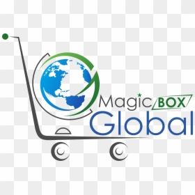 Transparent Magic Box Png - Free Zones Infographic, Png Download - magic box png