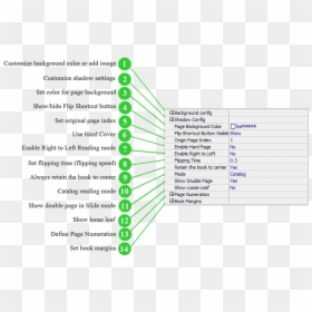 Screenshot, HD Png Download - page flip png