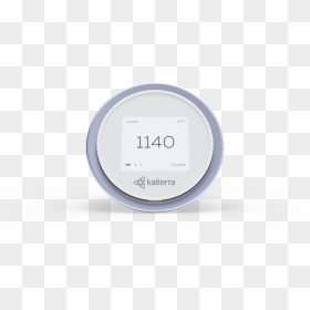 Co2 0000 Co2 Ppm - Circle, HD Png Download - co2 png