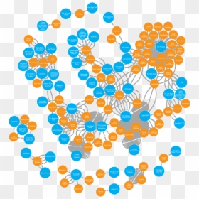 Circle, HD Png Download - youtubers png