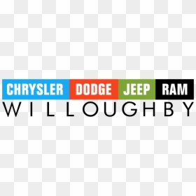 Chrysler Dodge Jeep Ram Of Willoughby Willoughby, Oh - Graphic Design, HD Png Download - mopar png
