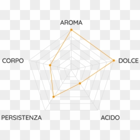 Diagram, HD Png Download - moana png images