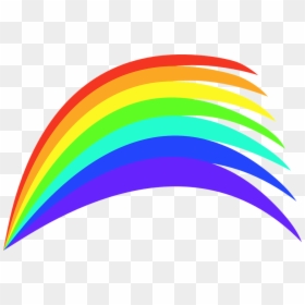 Rainbow Colours Colourful - Color Rainbow Clipart, HD Png Download - free rainbow png
