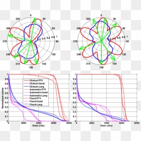 Diagram, HD Png Download - blue beam png