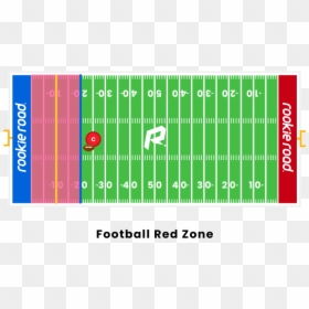 Football Red Zone - Backfield Football, HD Png Download - red streak png