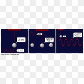 Diagram, HD Png Download - pendulum png