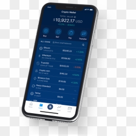 Iphone, HD Png Download - crypto png