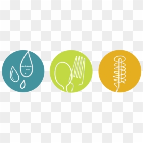 Universal Food Forests Horizontal A Solid No Type Harvest - Circle, HD Png Download - food symbol png