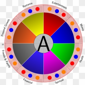Color Wheel Icon Png -enter Image Description Here - Primrose And Simeon, Transparent Png - color wheel icon png