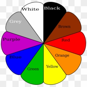 Basic Colors In English, HD Png Download - color wheel icon png