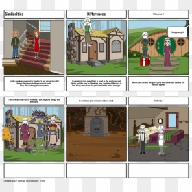 English Bill Of Rights Cartoon Timeline, HD Png Download - curiosity png