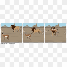 Storyboard, HD Png Download - ecosystem png