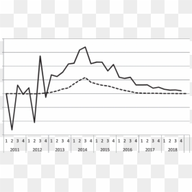 Diagram, HD Png Download - escarcha png