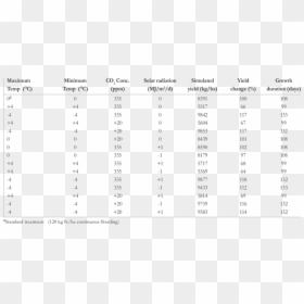 Emotion, HD Png Download - escarcha png