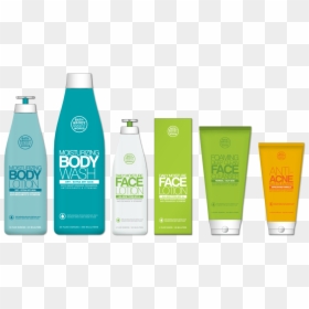 Bottle, HD Png Download - bath and body works png