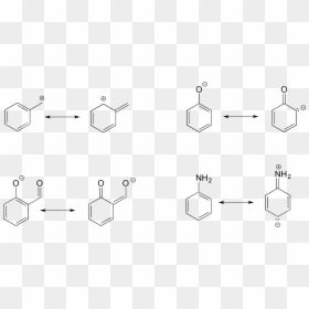 Resonance Organic Chemistry, HD Png Download - curved line png