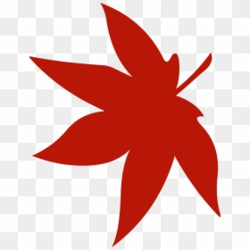 Maplestory Logo, HD Png Download - roblox head png