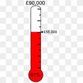 #ff0000 Raised £55,000 Towards The £90,000 Target - Parallel, HD Png Download - goal thermometer png