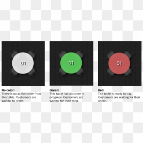 Circle, HD Png Download - green check red x png