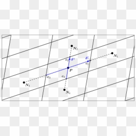 Diagram, HD Png Download - geometry dash ship png