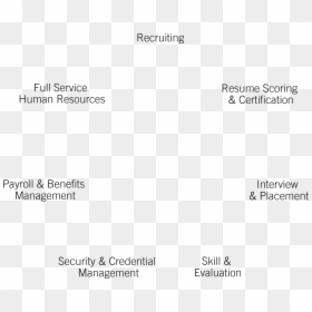 Document, HD Png Download - haystack png