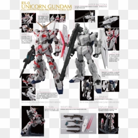△ To Top - Gundam 1 60 Perfect Grade Unicorn, HD Png Download - gundam head png