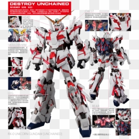 Gundam Unicorn 1 60 Daban, HD Png Download - gundam head png