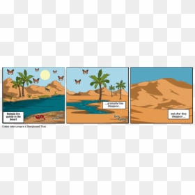 Geography Ancient Egypt Nile River Texts, HD Png Download - tache png
