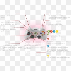 Metal Gear Solid - Xbox 360 Controller, HD Png Download - metal gear solid v png