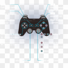 Trails Of Cold Steel Controls, HD Png Download - metal gear solid v png