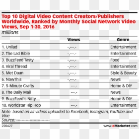 Screenshot, HD Png Download - worldstar png