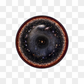Circular Image Of Stars And Galaxies, Ringed By What - Entire Universe As We Know, HD Png Download - ringed planet png