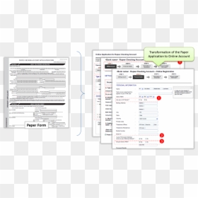 Computer Program, HD Png Download - citibank png
