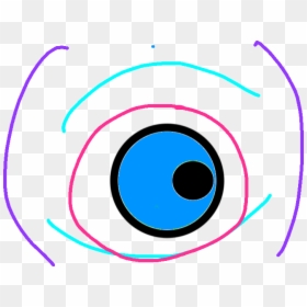 Circle, HD Png Download - crazy eye png