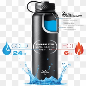 Vacuum Seal Water Bottle, HD Png Download - water jug png
