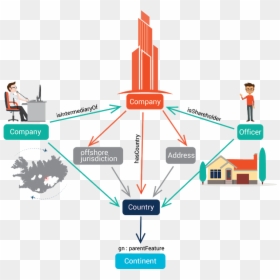 Panama Papers Graphic, HD Png Download - graph going up png