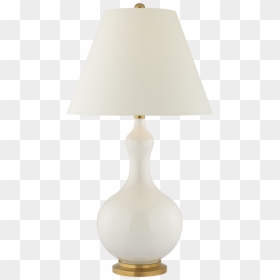 Lampshade, HD Png Download - table lamp png