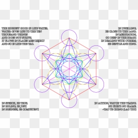 Metatron's Cube Quotes, HD Png Download - metatron cube png