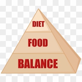 Sign, HD Png Download - pyramid vector png