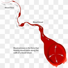 Burst Pressure Blood Vessel, HD Png Download - blood pressure png