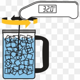 Calibration Ice Bath Test , Transparent Cartoons - Calibrating Thermometer In Ice Bath, HD Png Download - thermometer clip art png