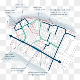 The Site Sits Between The Inner City And Green Suburban - Plan, HD Png Download - suburban png