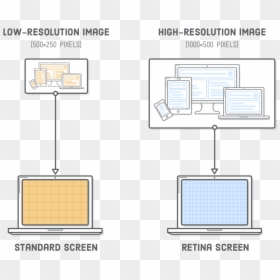 Diagram, HD Png Download - responsive png