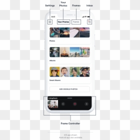Screenshot, HD Png Download - phone frame png