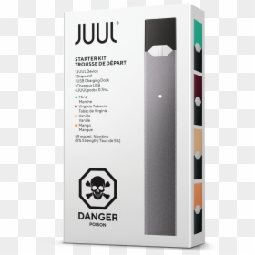 Juul Starter Kit 2 Pods, HD Png Download - juul png