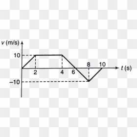Diagram, HD Png Download - straight line png