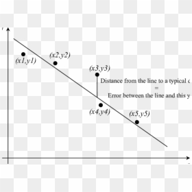 Diagram, HD Png Download - straight line png